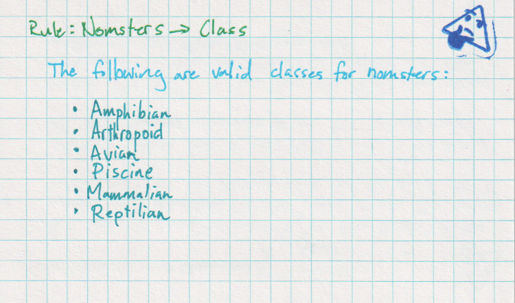 Cycle 12-Rules-nomsters-class.png