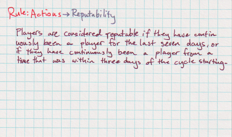 File:Cycle 12-Rules-actions-reputability.png
