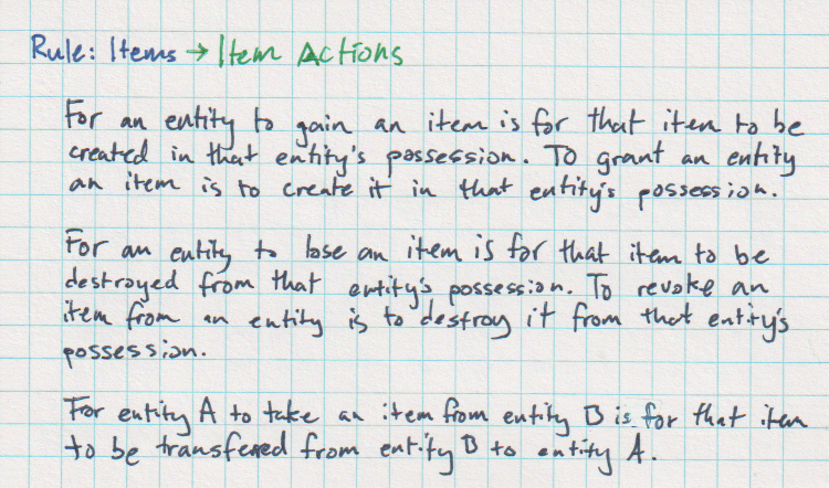 File:Cycle 12-Rules-items-actions.png