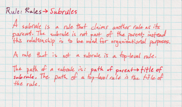 File:Cycle 12-Rules-rules-subrules.png
